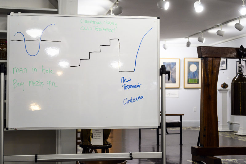 A whiteboard features diagrams of story structures to be reviewed during the veterans writing group at The Peace Gallery in Damariscotta on Oct. 18. The structures discussed include such classics as the parabolic boy meets girl and the stairway followed by a fall from grace followed by redemption, which reflects stories dating back to the Bible. (Bisi Cameron Yee, LCN)