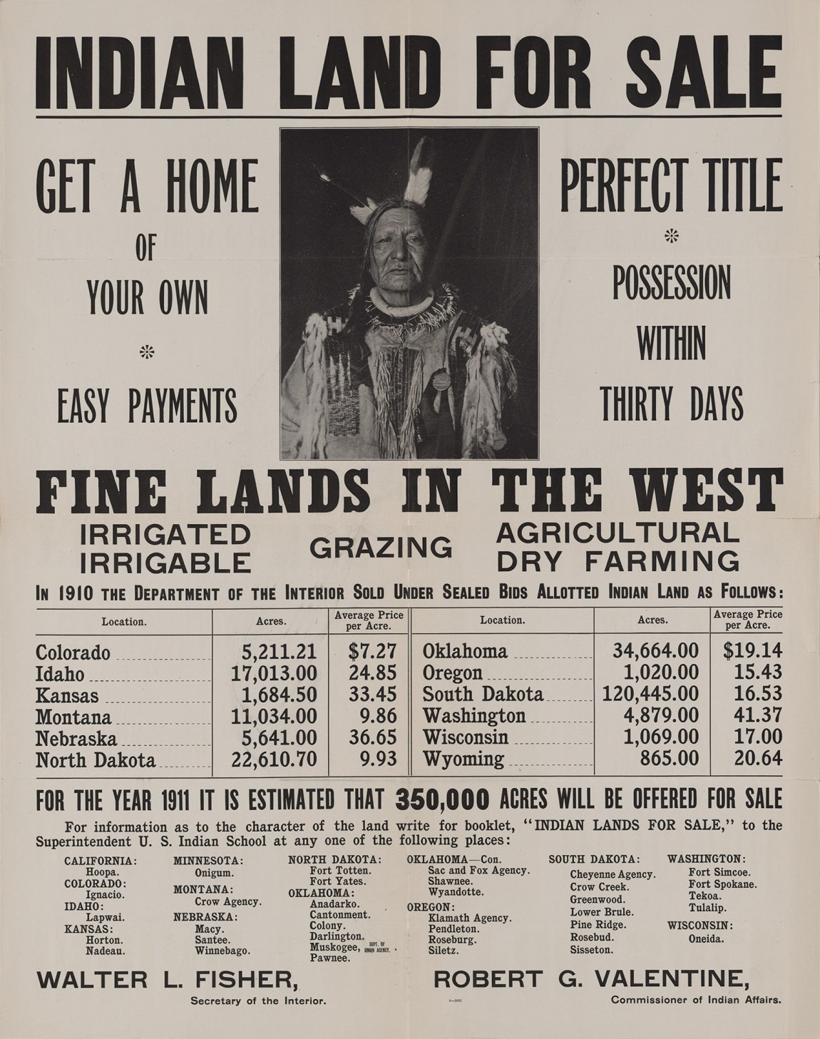 An advertisement for the sale of Indian land by the US Department of the Interior, 1911